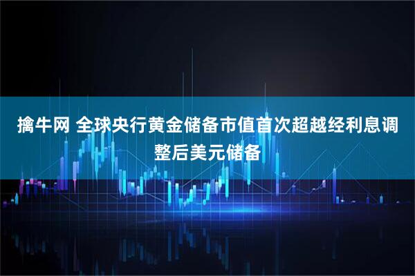 擒牛网 全球央行黄金储备市值首次超越经利息调整后美元储备