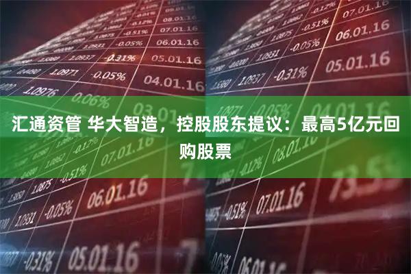 汇通资管 华大智造，控股股东提议：最高5亿元回购股票